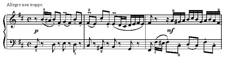 Bach Invention No. 15 BWV 786